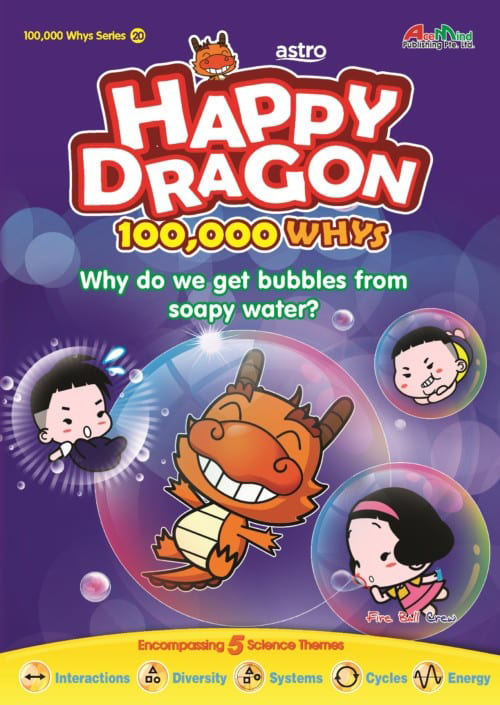 Happy Dragon #20 Why do we get bubbles from soapy water?